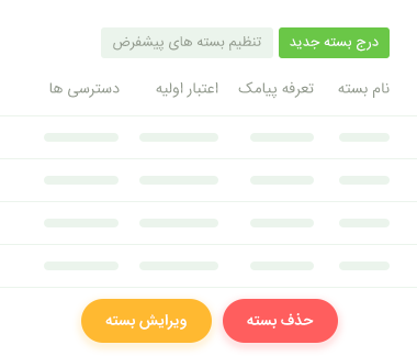 نمایندگی سامانه پیامک