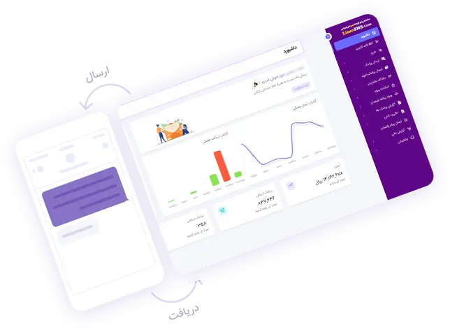 امکانات سامانه پیامک لیمو اس ام اس